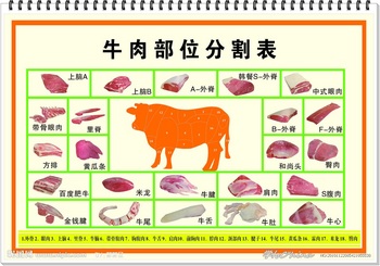 牛肉11.jpg
